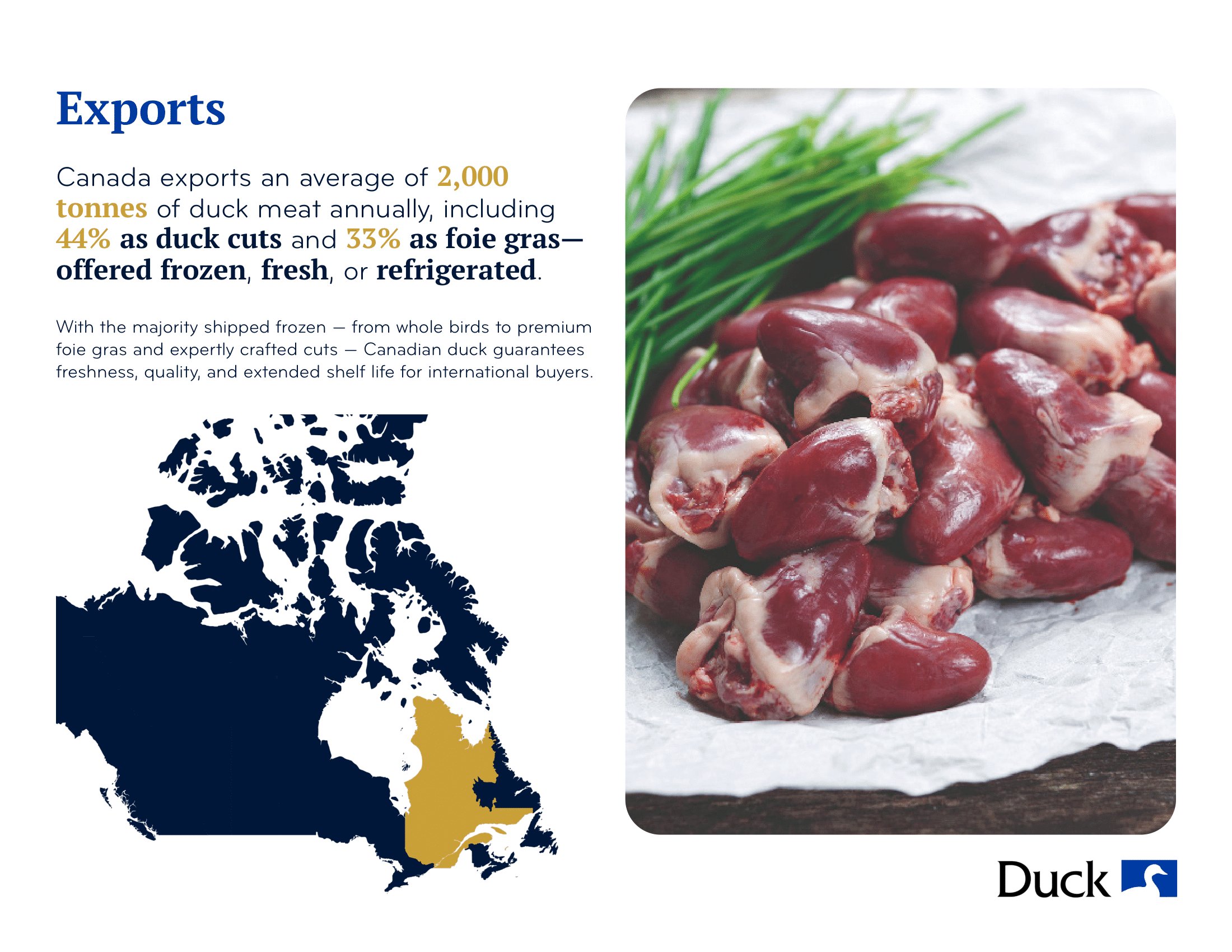 Association des producteurs de Canard du Québec